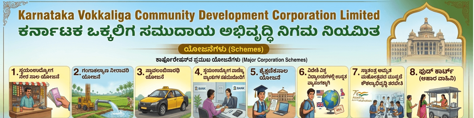 Karnataka Vokkaliga Community Development Corporation Limited banner