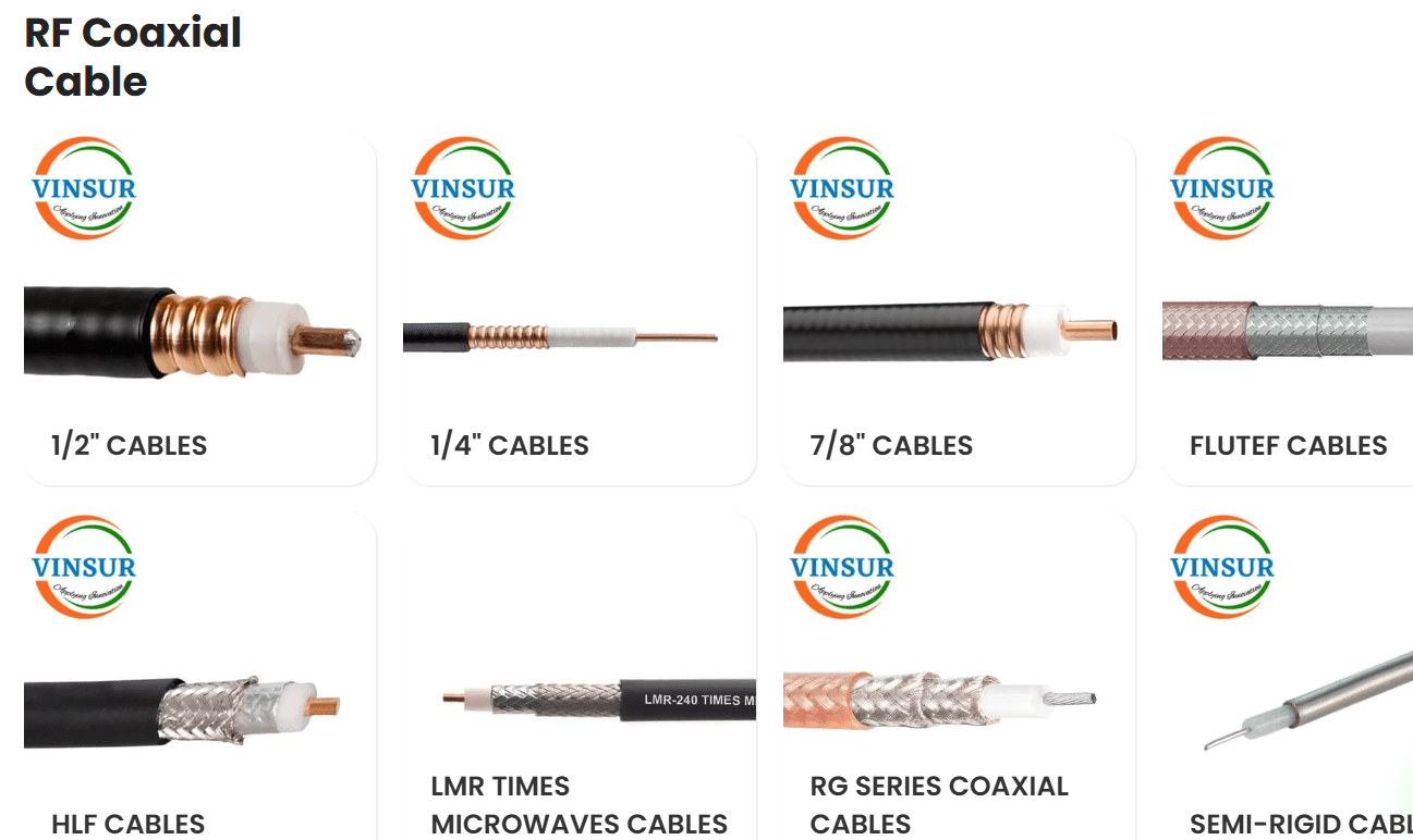 RF Cables